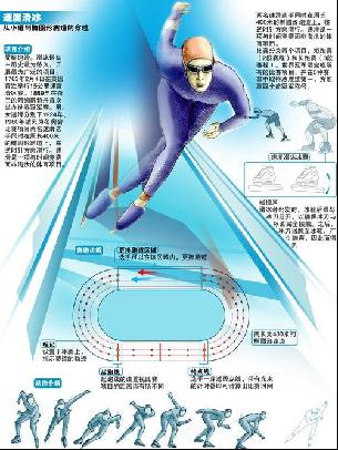 在社会领域