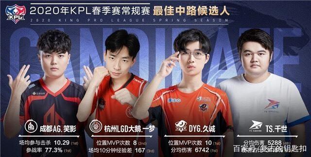 尤其是面向