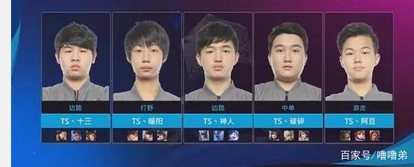 替补阵容的