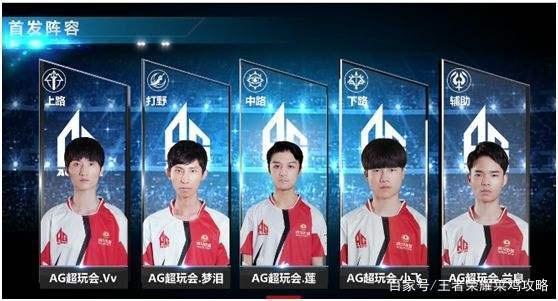胁球门的机