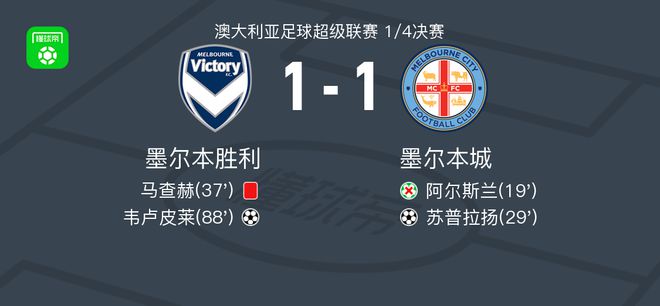 焦点