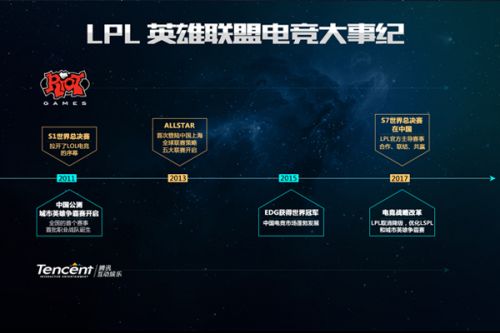 命中率只有